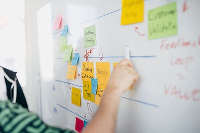 DevOps Assessments